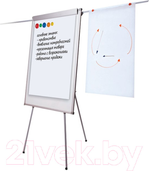 Изображение товара Флипчарт Brauberg 236160