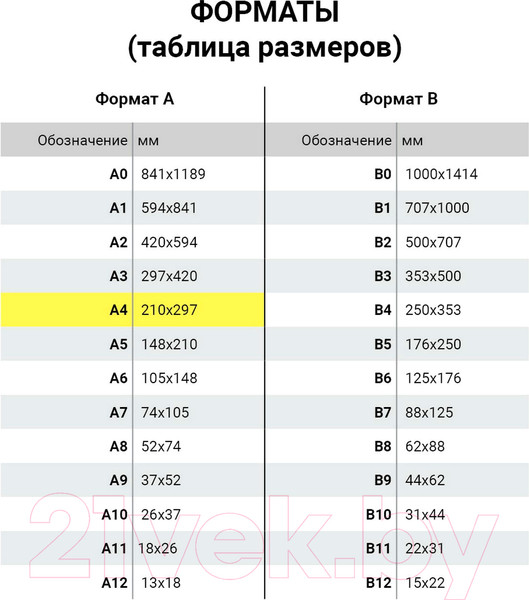 Изображение товара Информационный карман Brauberg 236792