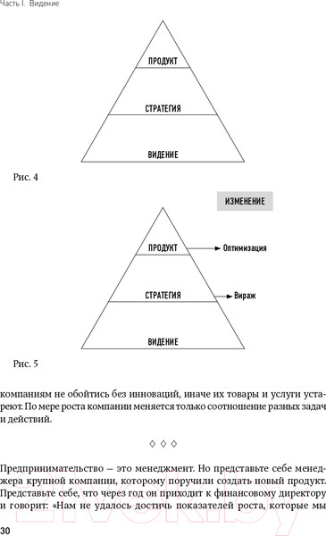 Изображение товара Книга Альпина Метод Lean Startup для быстрого тестирования идей (Рис Э.)