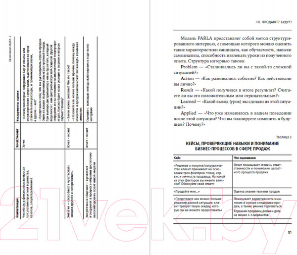Изображение товара Книга Альпина Не продают? Будут! Всё об управлении отделом продаж (Иванова С.)