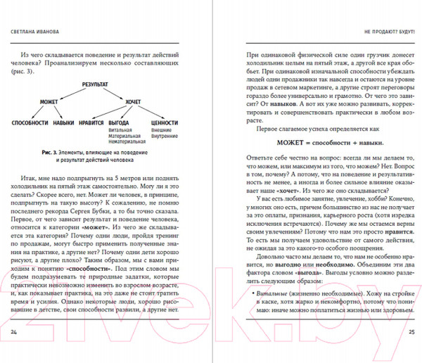 Изображение товара Книга Альпина Не продают? Будут! Всё об управлении отделом продаж (Иванова С.)