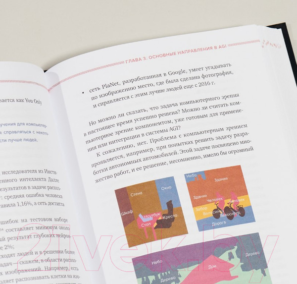 Изображение товара Книга Альпина Сильный искусственный интеллект: На подступах к сверхразуму