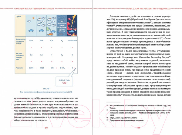 Изображение товара Книга Альпина Сильный искусственный интеллект: На подступах к сверхразуму