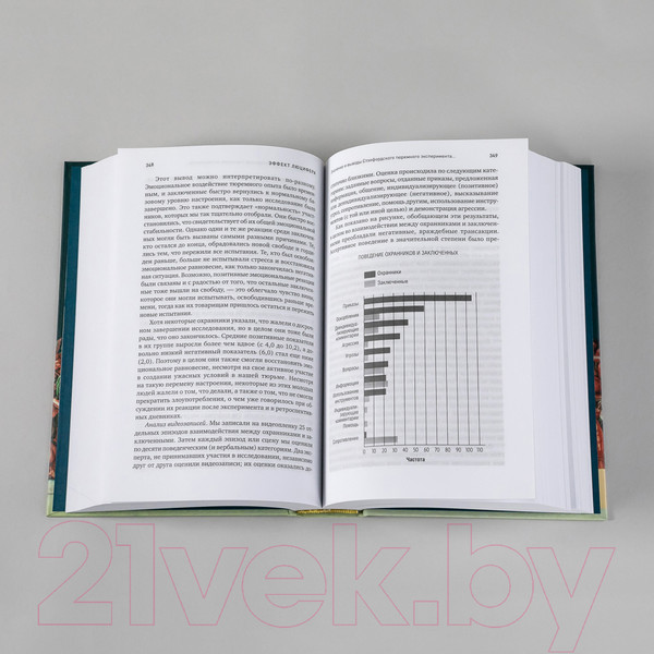 Изображение товара Книга Альпина Почему хорошие люди превращаются в злодеев (Зимбардо Ф.)