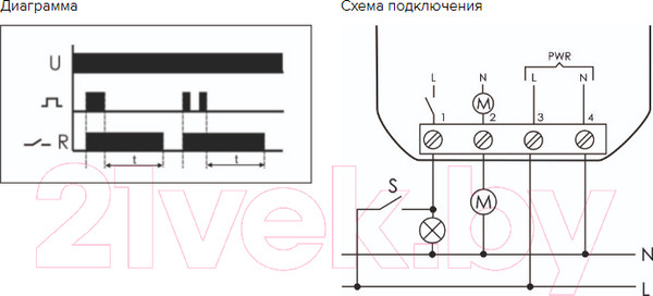 Изображение товара Реле времени Евроавтоматика PO-406 / EA02.001.019