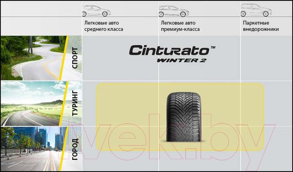 Изображение товара Зимняя шина Pirelli Cinturato Winter 2 205/45R17 88V