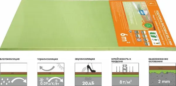 Изображение товара Подложка SOLID XXL 3мм, 1200x500, салатовая