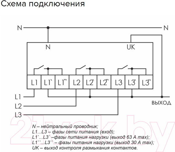 Изображение товара Переключатель фаз Евроавтоматика PF-451-1 / EA04.005.005