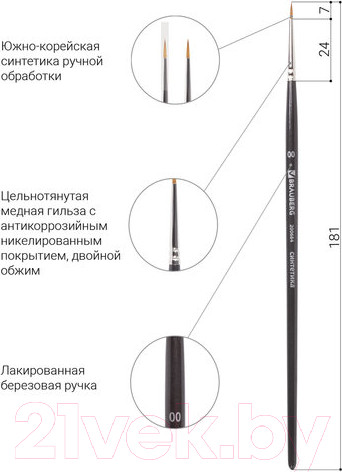 Изображение товара Кисть для рисования Brauberg Art Classic Синтетика мягкая 00 / 200684 (круглая)