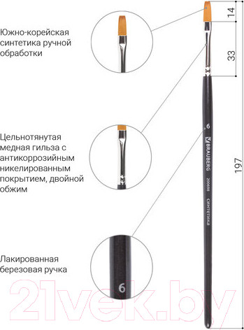Изображение товара Кисть для рисования Brauberg Art Classic Синтетика мягкая 6 / 200698 (плоская)