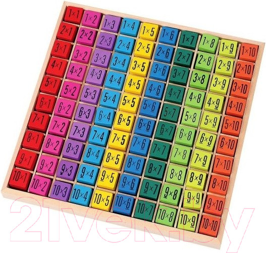 Изображение товара Касса букв/цифр Mapacha Таблица умножения / 76719