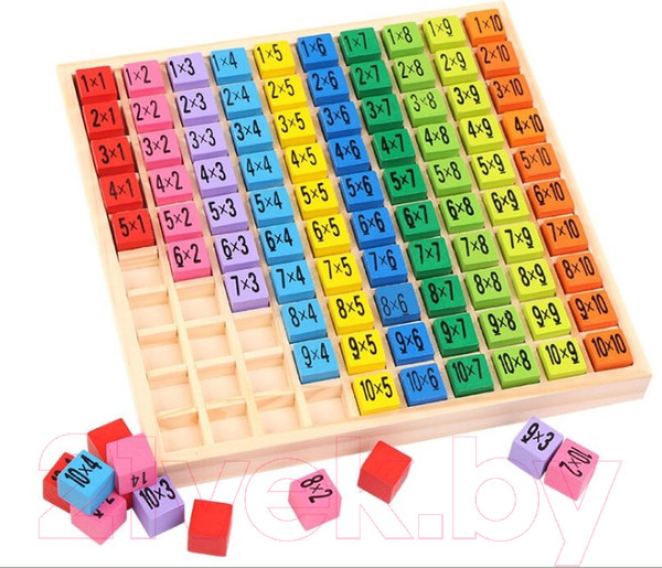 Изображение товара Касса букв/цифр Mapacha Таблица умножения / 76719