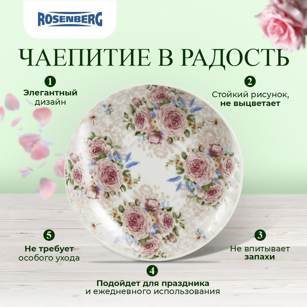 Изображение товара Набор для чая/кофе Rosenberg R-115123 (12шт)