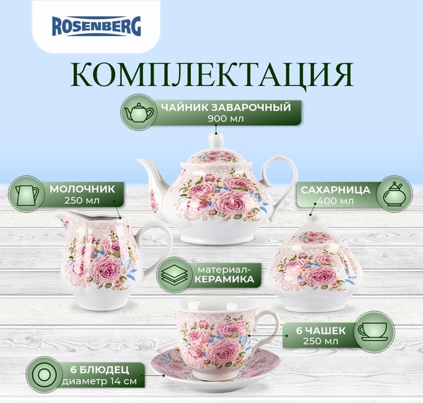 Изображение товара Чайный набор Rosenberg R-115124 (15шт)