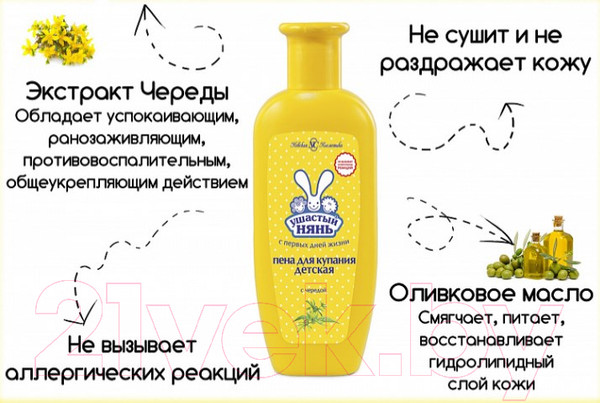 Изображение товара Пена для ванны детская Ушастый нянь С чередой (250мл)