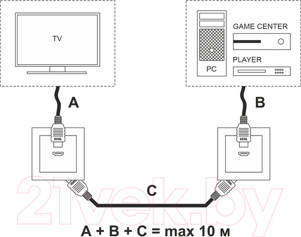 Изображение товара Розетка Werkel W1186001 / a051121 (белый)