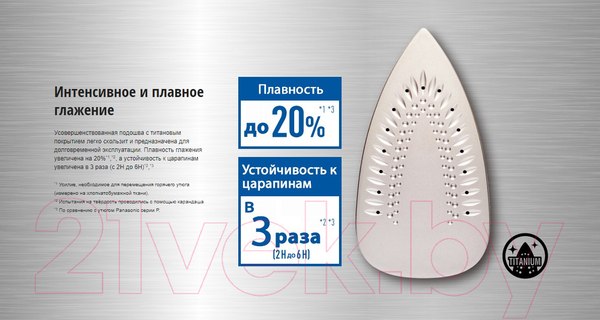 Изображение товара Утюг Panasonic NI-M250TGTW