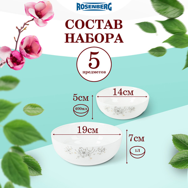 Изображение товара Набор салатников Rosenberg RGC-130018 (5шт)