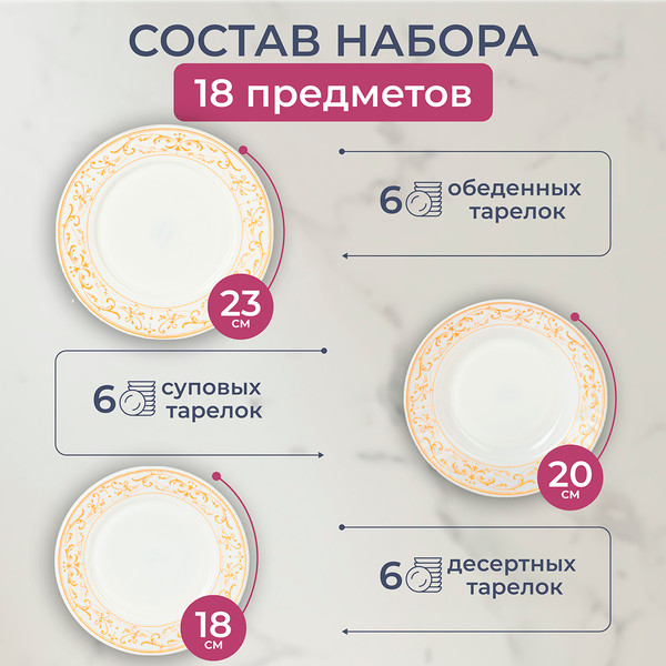 Изображение товара Набор тарелок Rosenberg RGC-100107 (18шт)