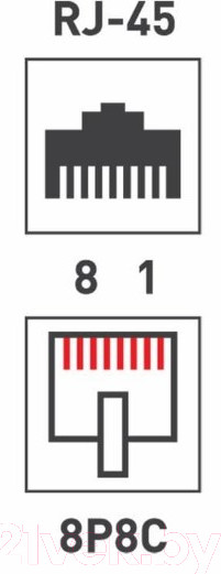 Изображение товара Коннектор Rexant 06-0111-A