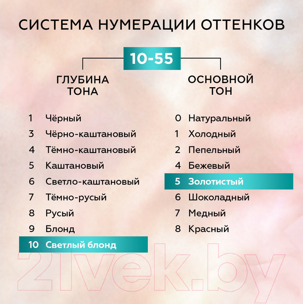 Изображение товара Крем-краска для волос Глисс Кур Уход и увлажнение c гиалуроновой кислотой 10-55 (пепельно-русый)