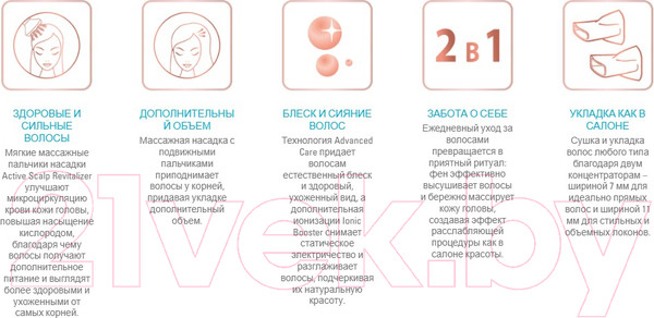 Изображение товара Фен Rowenta CV9240F0