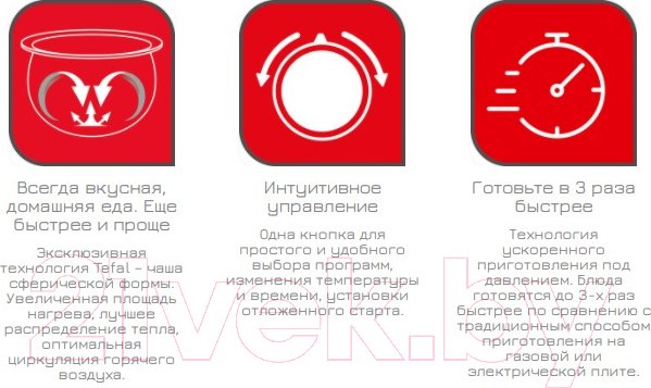 Изображение товара Мультиварка-скороварка Tefal CY753832
