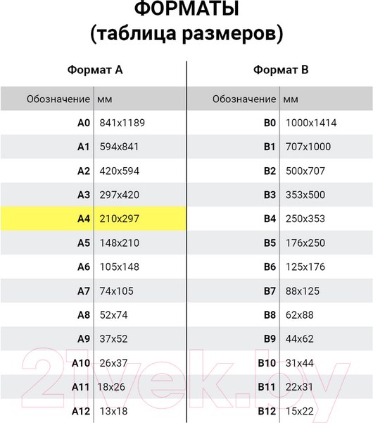 Изображение товара Набор цветного картона Пифагор 128011 (12л)