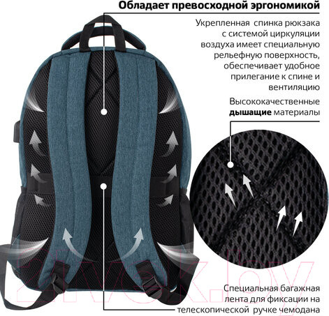 Изображение товара Рюкзак Brauberg Urban / 229893