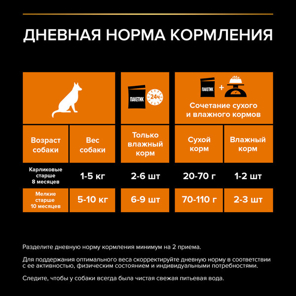 Изображение товара Влажный корм для собак Pro Plan Adult с курицей (85г)