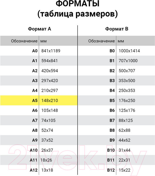 Изображение товара Набор цветной бумаги Staff Profit / 110891 (100л)