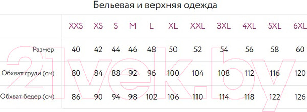 Изображение товара Трусы женские Mark Formelle 412263 (р.94, белый)