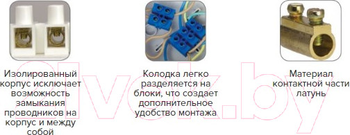 Изображение товара Клеммная колодка EKF PROxima PLC-KK-6-6