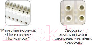 Изображение товара Клеммная колодка EKF PROxima PLC-KK-6-6