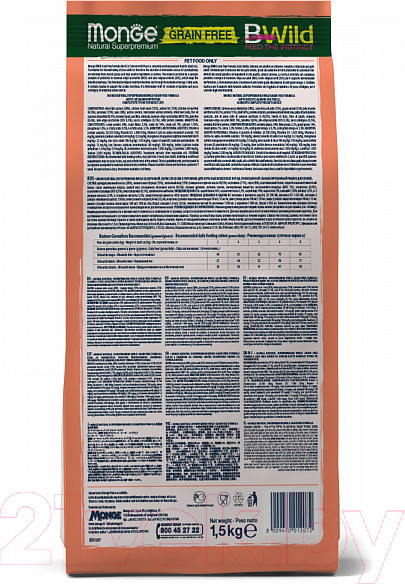 Изображение товара Сухой корм для кошек Monge Cat BWild Grain Free Adult Лосось и горох (1.5кг)