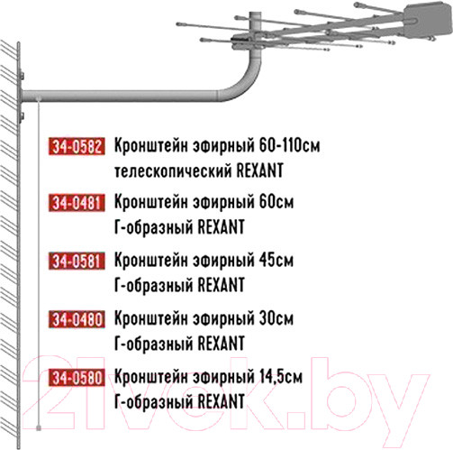Изображение товара Кронштейн для антенны Rexant 34-0581