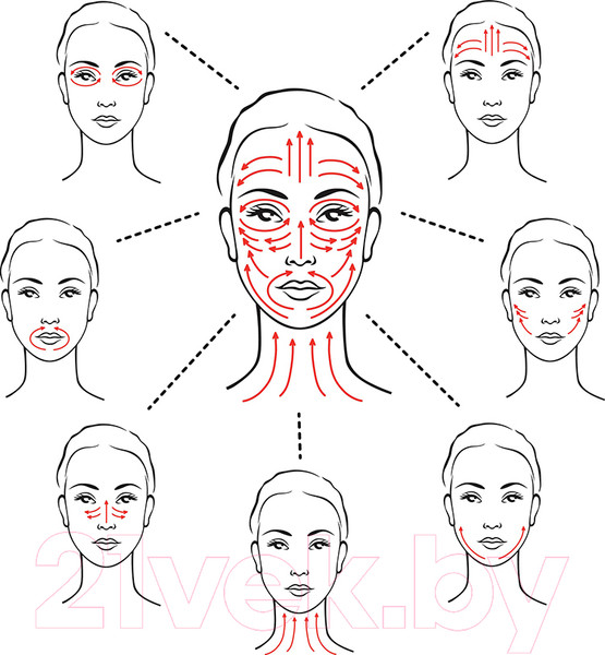 Изображение товара Массажер механический для лица Ayoume Lifting 3D Roller