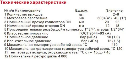 Изображение товара Коллектор отопления Tim С кран-буксами 135-3/4-16-2 (3/4 гш x 16ц., 2 выхода)