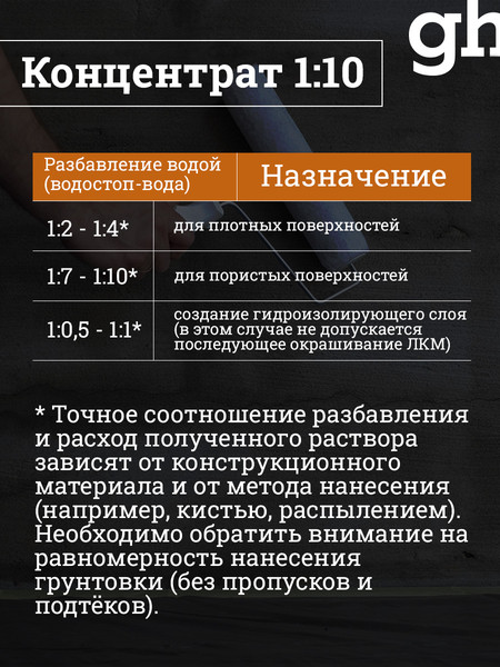 Изображение товара Грунтовка GoodHim GU1 Extra Водостоп концентрат 1:10 / 1799 (1л)