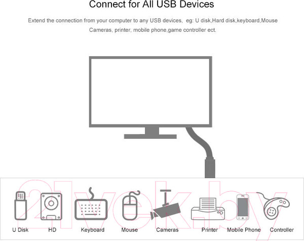 Изображение товара Удлинитель кабеля Ugreen US129 / 10368 (1м, черный)