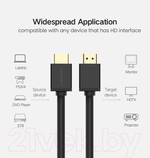 Изображение товара Кабель Ugreen HD104 / 10106 (1м, черный)