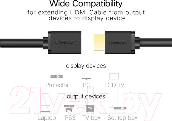 Изображение товара Удлинитель кабеля Ugreen HD107 / 10142 (2м, черный)