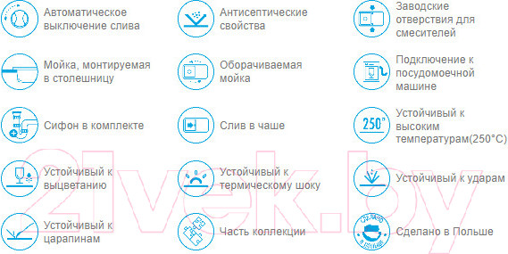 Изображение товара Мойка кухонная Deante Magnetic ZRM N113