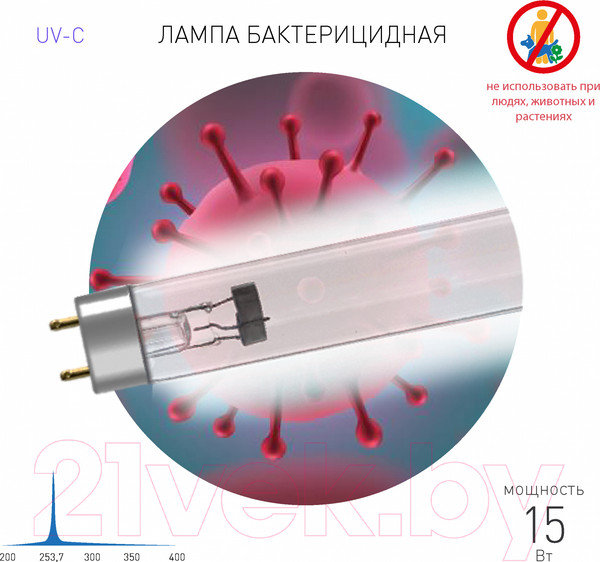 Изображение товара Лампа бактерицидная ЭРА UV-С ДБ 15 Т8 G13 / Б0048972