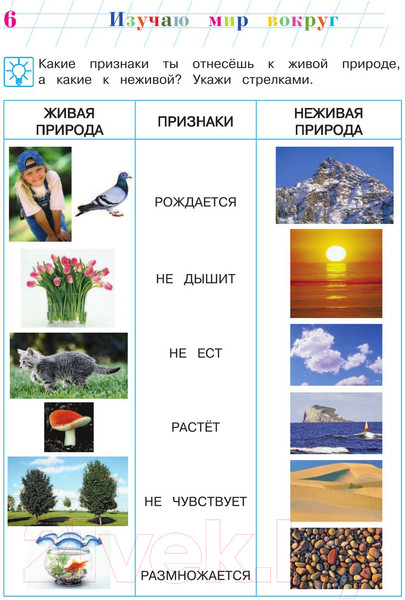 Изображение товара Учебное пособие Эксмо Изучаю мир вокруг: для детей 6-7 лет (Липская Н.М.)