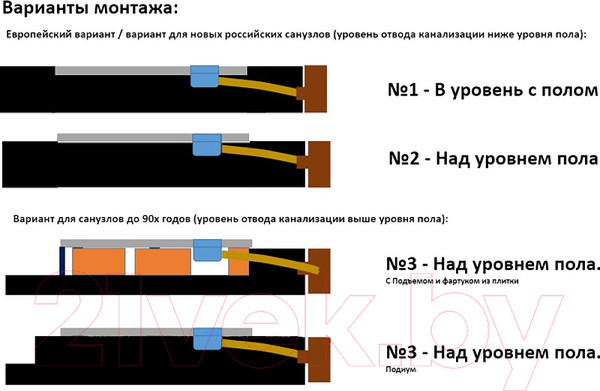 Изображение товара Душевой поддон Aquanet Delight New 120x90 / 260112