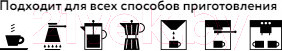 Изображение товара Кофе в зернах Jardin Dessert Cup / Nd-00020689 (1кг)