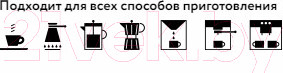 Изображение товара Кофе молотый Jardin Американо Крема / Nd-00001691 (250г )