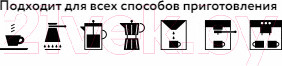 Изображение товара Кофе молотый Jardin Эспрессо ди Милано / Nd-00001693 (250г )