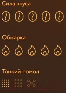 Изображение товара Кофе молотый Жокей Caffe Italiano / Nd-00018261 (450г)